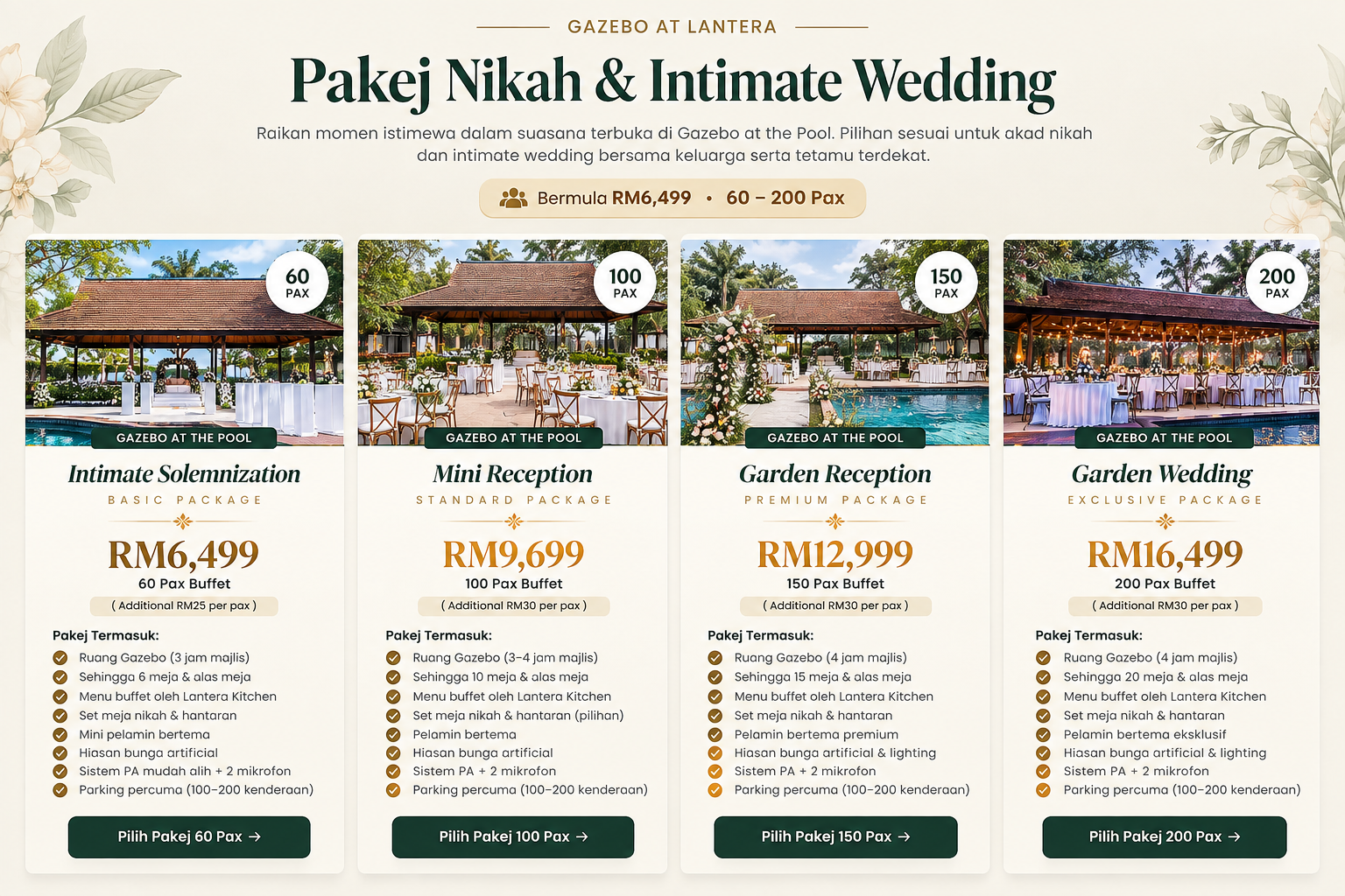 Pakej Gazebo Lantera Venue Shah Alam 2026/2027 untuk majlis nikah dan intimate wedding 60 hingga 200 pax