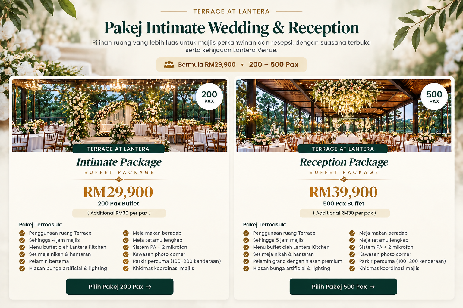Pakej Terrace Lantera Venue Shah Alam 2026/2027 untuk intimate wedding dan resepsi 200 hingga 500 pax