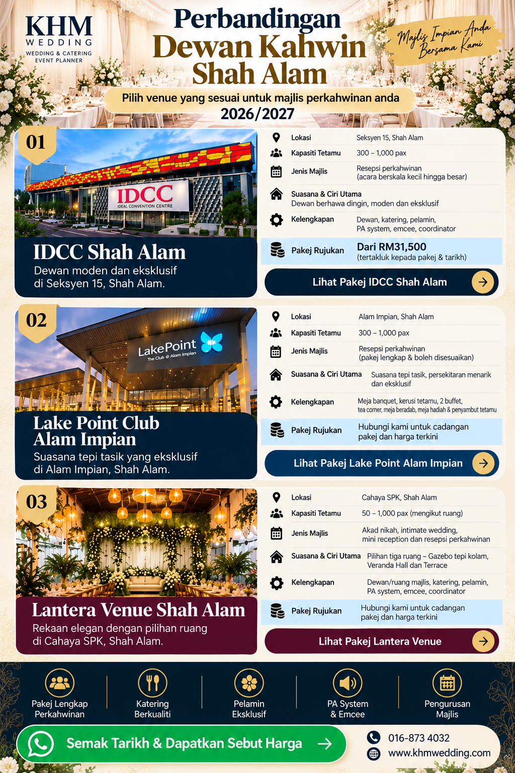 perbandingan-dewan-kahwin-shah-alam-2026-2027-mobile.webp